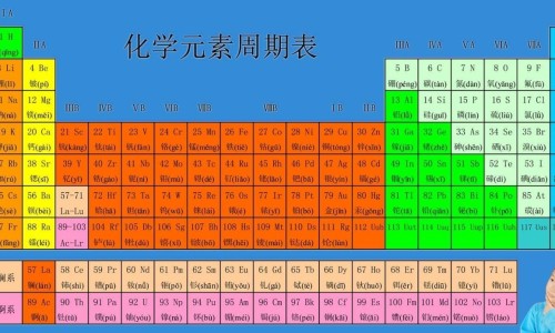 蛋奶内脏功效网 - 蛋奶是什么,蛋奶类的牛奶