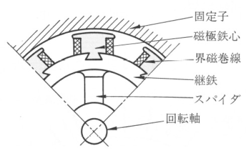 蛋奶的营养价值-蛋奶内脏功效网 - 蛋奶是什么,蛋奶类的牛奶