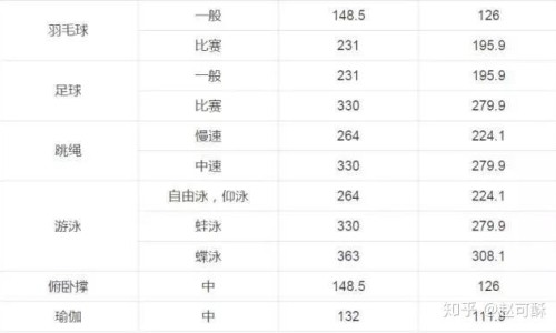 蛋奶内脏功效网 - 蛋奶是什么,蛋奶类的牛奶